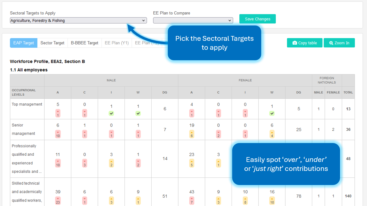 EE Software with Sectoral Targets