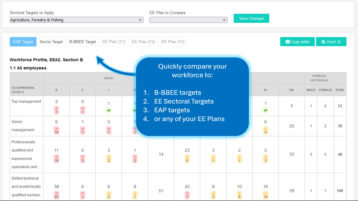 EE Software with Comparison to anything