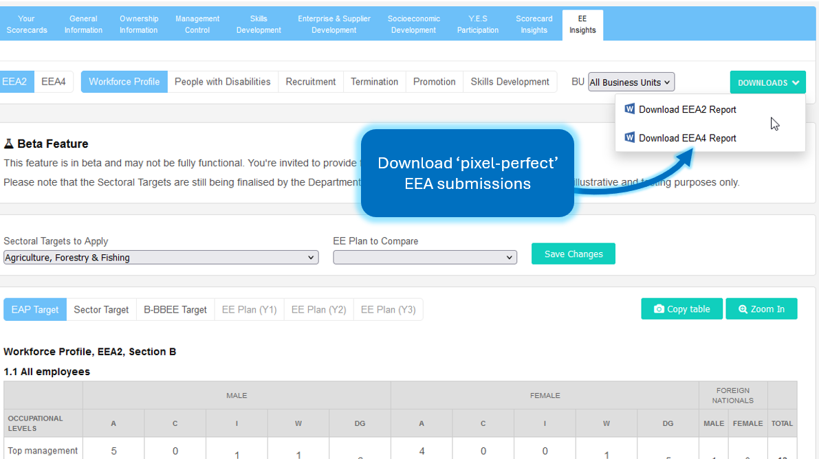 EE Software with DoL reports