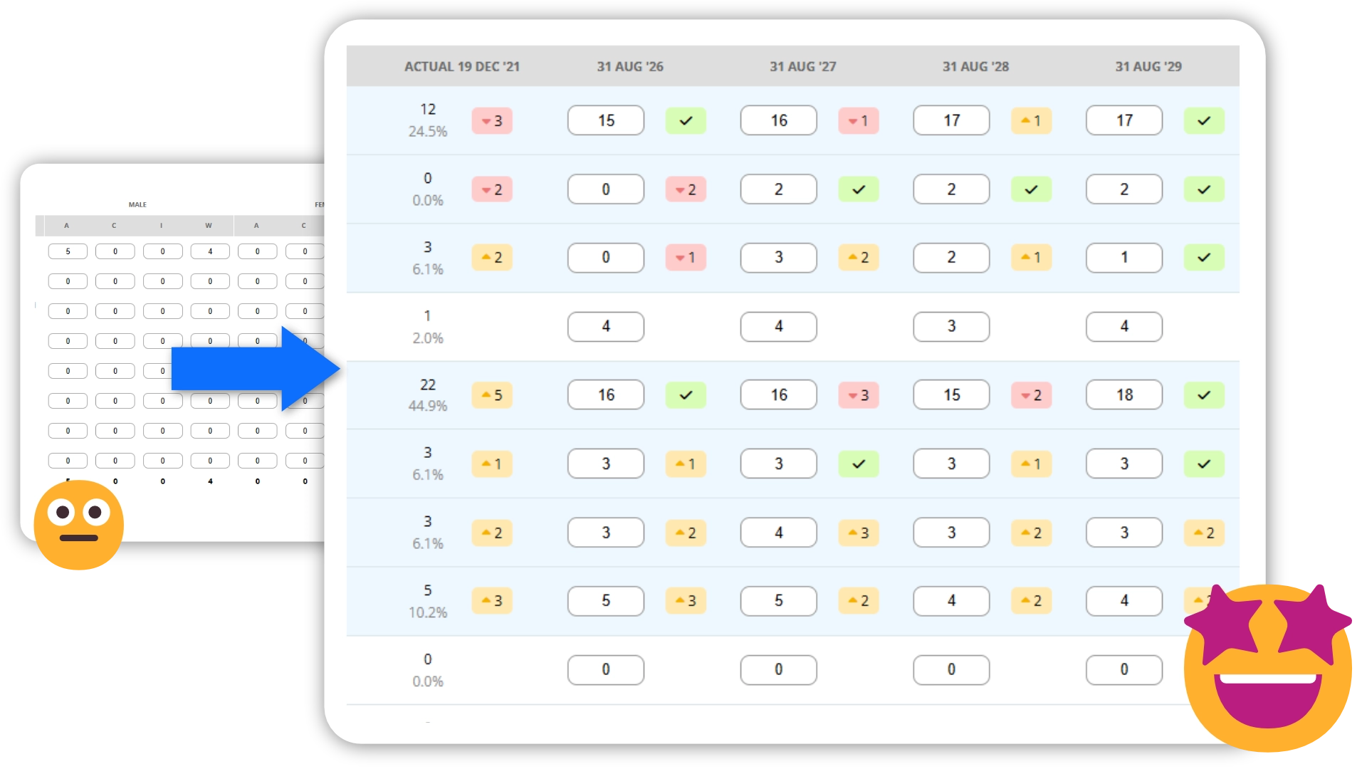 EE Planner Upgrade